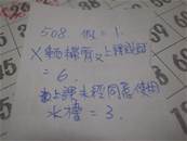 縮圖：