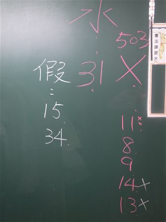 放大圖：