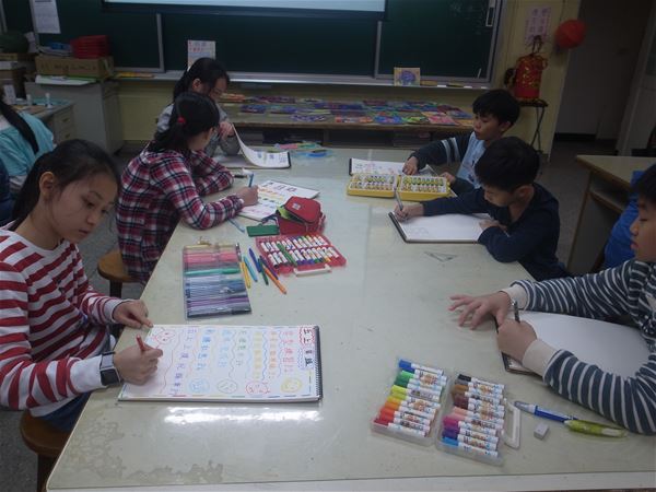 放大圖：