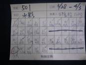縮圖：