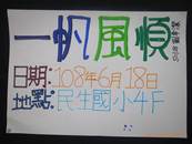 縮圖：