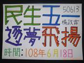 縮圖：