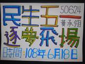 縮圖：