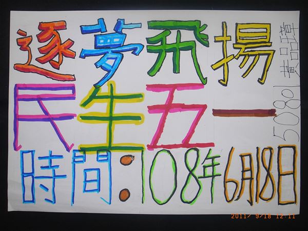 放大圖：