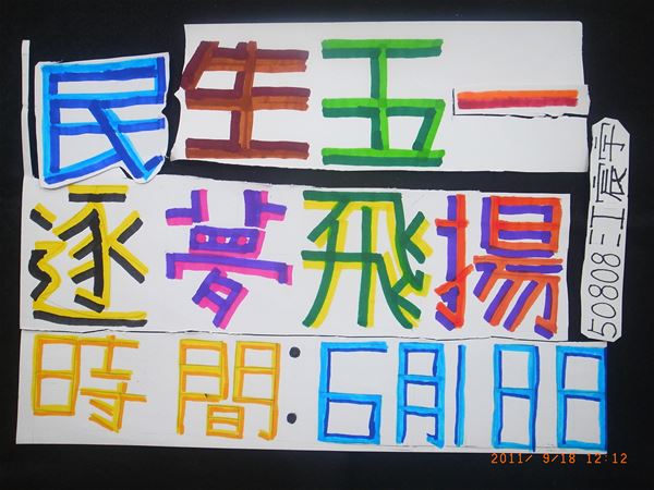 放大圖：