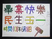 縮圖：