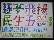 縮圖：