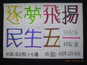 縮圖：