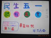 縮圖：