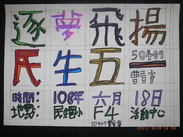 放大圖：