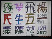 縮圖：