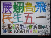 縮圖：