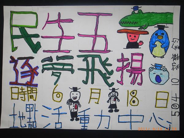 放大圖：