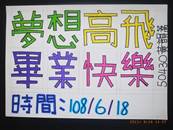 縮圖：