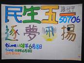 縮圖：