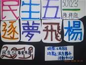 縮圖：