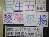 縮圖：