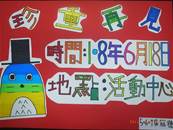 縮圖：