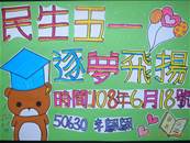 縮圖：