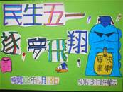 縮圖：