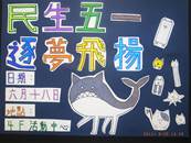 縮圖：