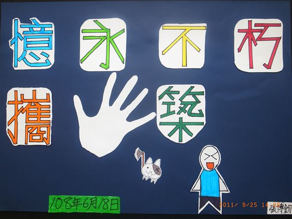 放大圖：