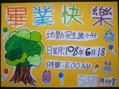 縮圖：