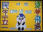 縮圖：