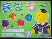 縮圖：