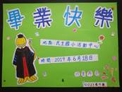 縮圖：