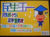 縮圖：