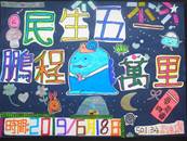 縮圖：