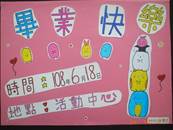 縮圖：