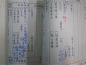 縮圖：