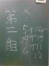 縮圖：