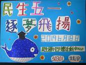 縮圖：