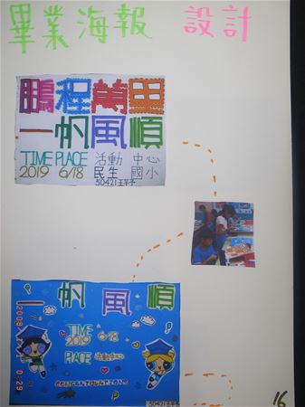 放大圖：