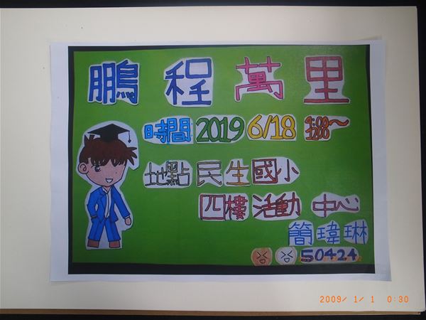 放大圖：
