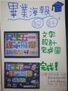 縮圖：