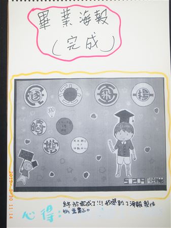 放大圖：