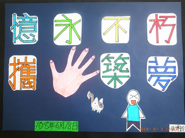 放大圖：