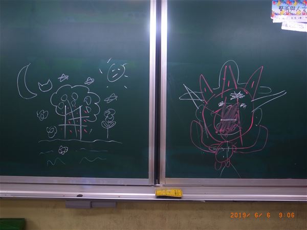 放大圖：
