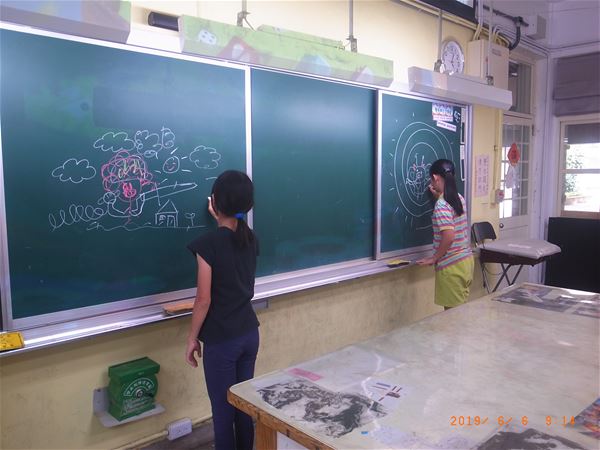 放大圖：