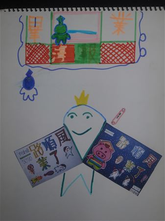 放大圖：