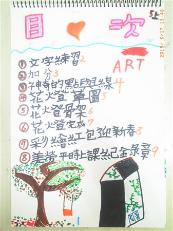 放大圖：