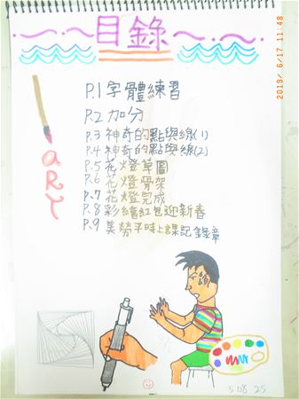 放大圖：