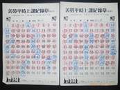 縮圖：