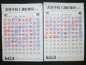 縮圖：