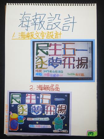 放大圖：