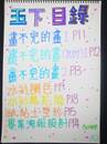 縮圖：